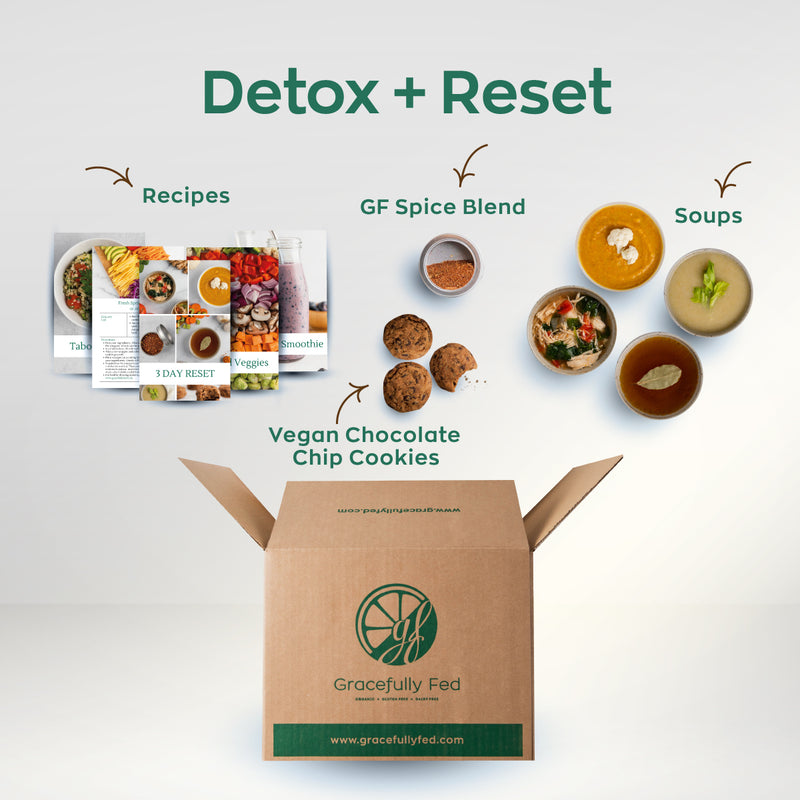 Detox + Reset